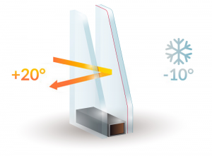 Double Glazing Services in Peckham | Installation & Repairs